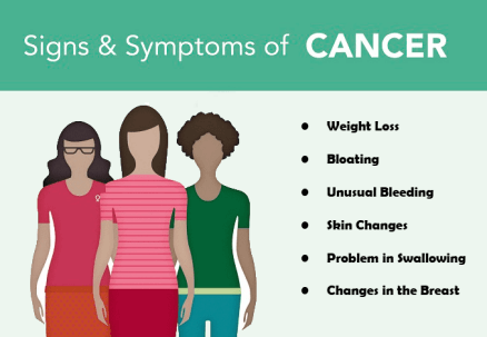 common signs of cancer