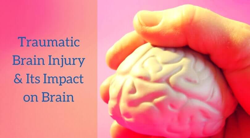 Traumatic Brain Injury, Brain injury Impact
