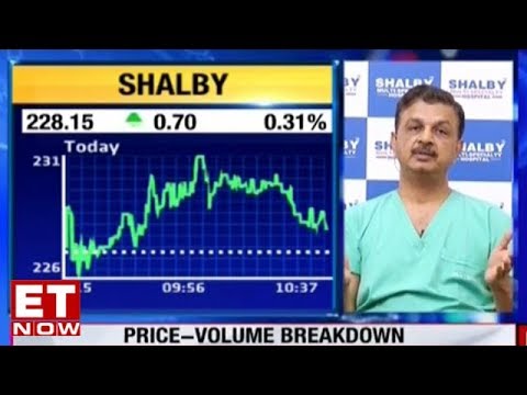 Dr. Vikram Shah, CMD, Shalby Hospitals Speaks To ET Now