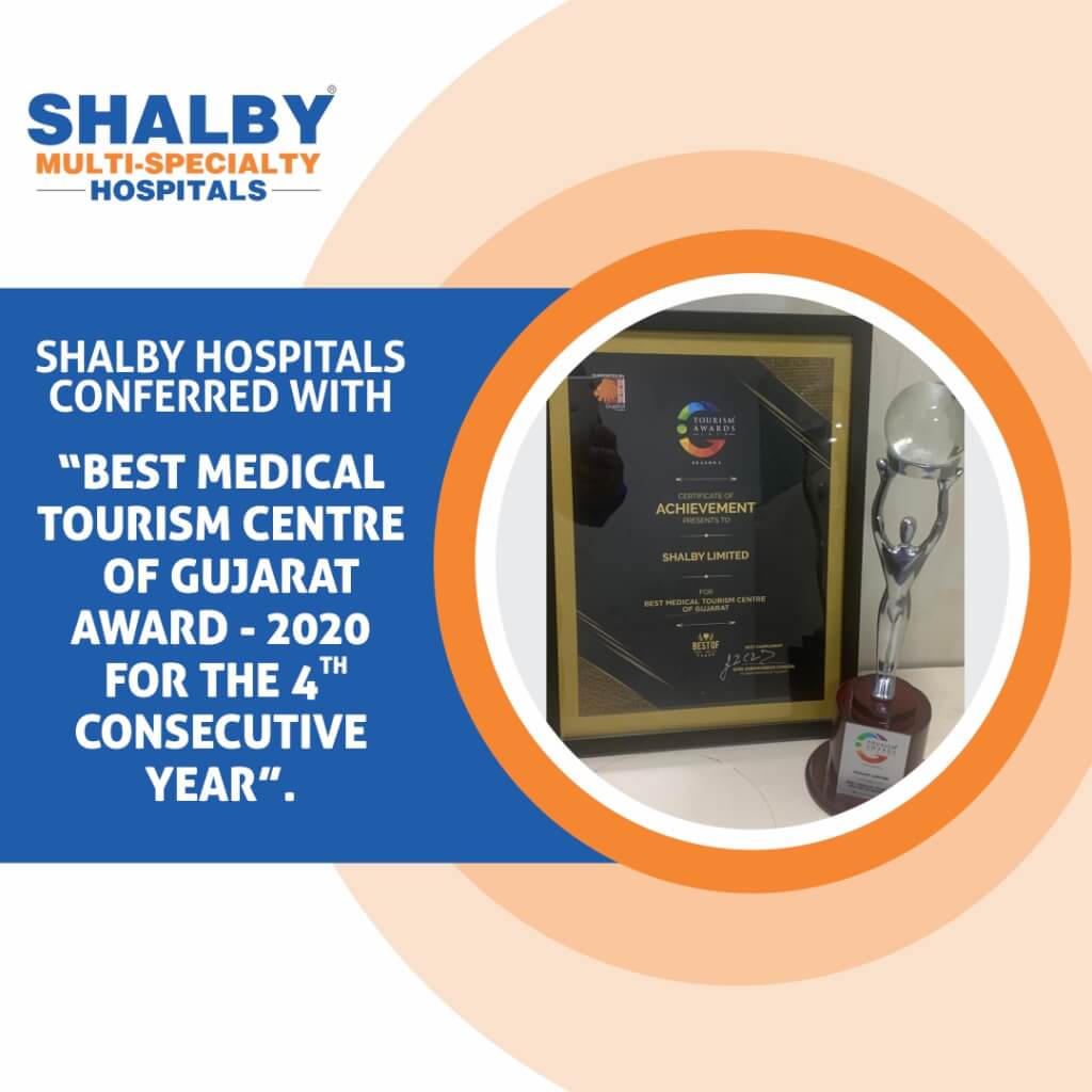 Best Medical Tourism Centre of Gujarat Award- 2020