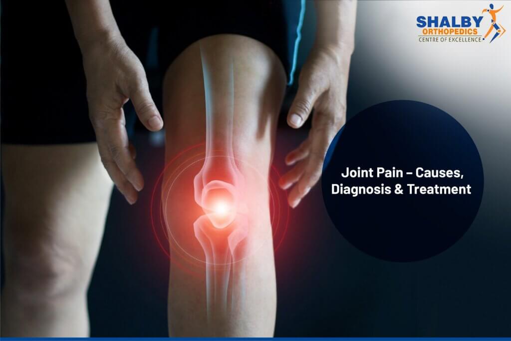 Shalby Orthopedic Centre of Excellence Lucknow