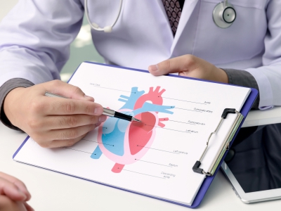 Cardiac Screening Health Check Up Package