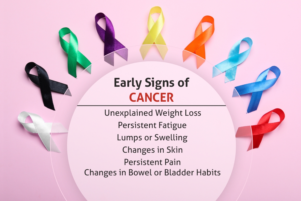 Understanding Cancer: Types, Causes, and Early Signs | Shalby Hospital