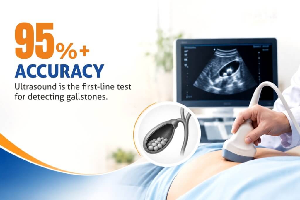 Gallstone Treatment in Surat