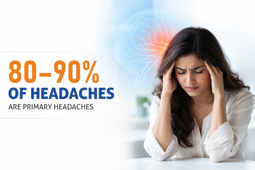 headaches treatment