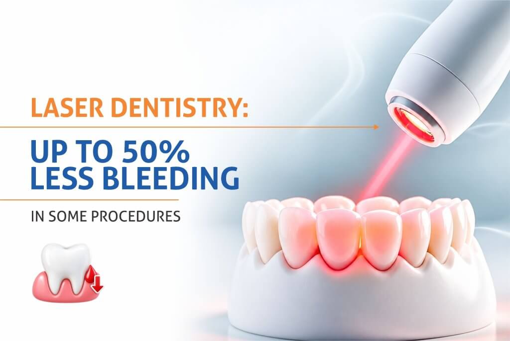 Best Laser Dentistry in Ahmedabad